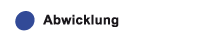 abwicklung